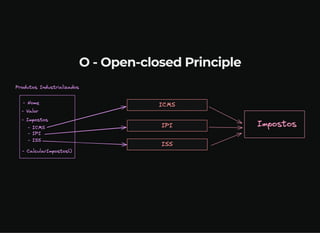 O - Open-closed Principle
 