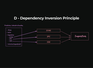 D - Dependency Inversion Principle
 