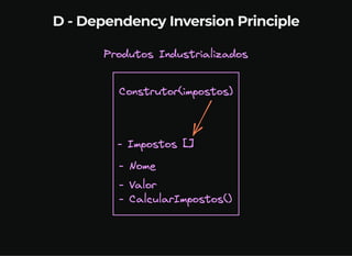 D - Dependency Inversion Principle
 