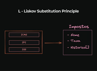 L - Liskov Substitution Principle
 