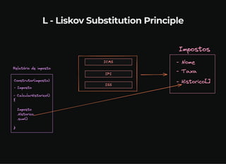 L - Liskov Substitution Principle
 