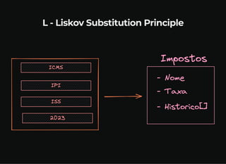 L - Liskov Substitution Principle
 