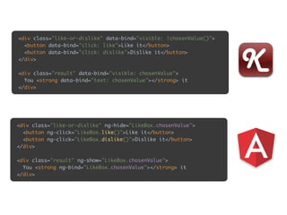 <div class="like-or-dislike" data-bind="visible: !chosenValue()"> 
<button data-bind="click: like">Like it</button> 
<button data-bind="click: dislike">Dislike it</button> 
</div> 
 
<div class="result" data-bind="visible: chosenValue"> 
You <strong data-bind="text: chosenValue"></strong> it 
</div>
<div class="like-or-dislike" ng-hide="LikeBox.chosenValue"> 
<button ng-click="LikeBox.like()">Like it</button> 
<button ng-click="LikeBox.dislike()">Dislike it</button> 
</div> 
 
<div class="result" ng-show="LikeBox.chosenValue"> 
You <strong ng-bind="LikeBox.chosenValue"></strong> it 
</div> 
 