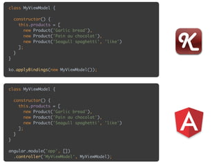 class MyViewModel { 
 
constructor() { 
this.products = [ 
new Product('Garlic bread'), 
new Product('Pain au chocolat'), 
new Product('Seagull spaghetti', 'like') 
]; 
} 
} 
 
ko.applyBindings(new MyViewModel());
class MyViewModel { 
 
constructor() { 
this.products = [ 
new Product('Garlic bread'), 
new Product('Pain au chocolat'), 
new Product('Seagull spaghetti', 'like') 
]; 
} 
} 
 
angular.module('app', []) 
.controller('MyViewModel', MyViewModel);
 