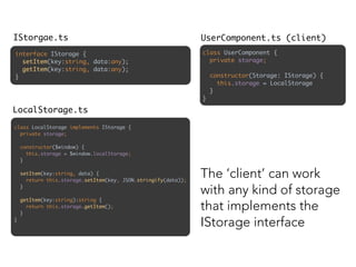 interface IStorage { 
setItem(key:string, data:any); 
getItem(key:string, data:any); 
}
IStorgae.ts UserComponent.ts (client)
class UserComponent { 
private storage; 
 
constructor(Storage: IStorage) { 
this.storage = LocalStorage 
} 
}
LocalStorage.ts
class LocalStorage implements IStorage { 
private storage; 
 
constructor($window) { 
this.storage = $window.localStorage; 
} 
 
setItem(key:string, data) { 
return this.storage.setItem(key, JSON.stringify(data)); 
} 
 
getItem(key:string):string { 
return this.storage.getItem(); 
} 
}
The ‘client’ can work
with any kind of storage
that implements the
IStorage interface
 
