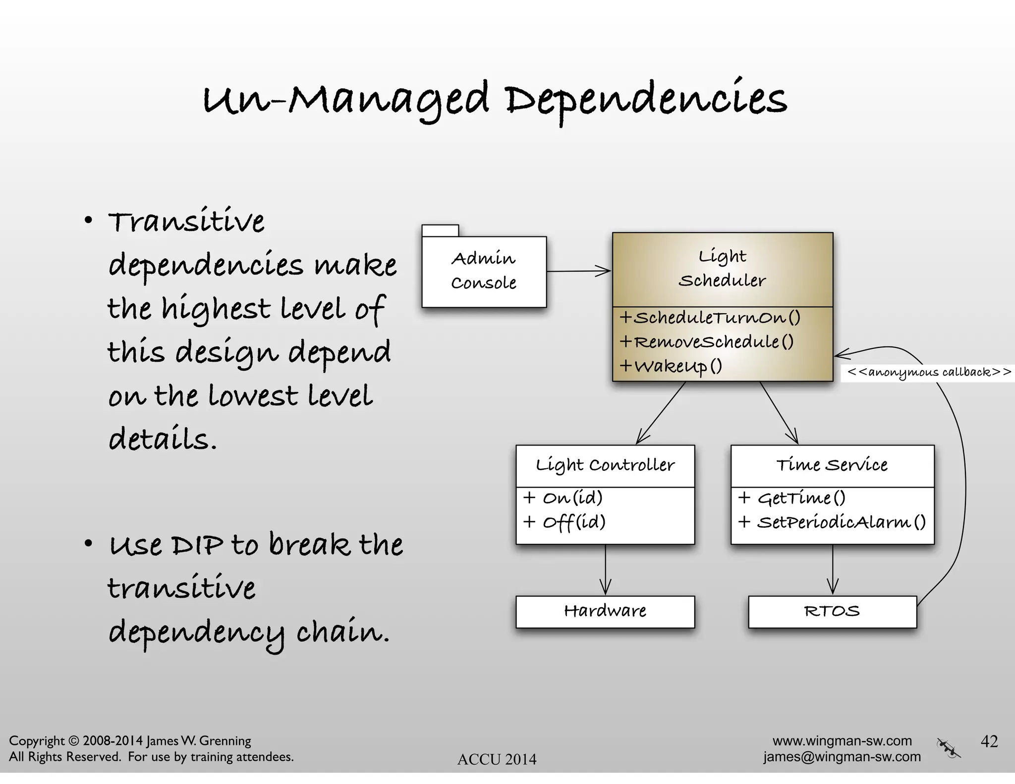 www.wingman-sw.com
james@wingman-sw.com
Copyright © 2008-2014 James W. Grenning	

All Rights Reserved. For use by training attendees. ACCU 2014
Un-Managed Dependencies
• Transitive
dependencies make
the highest level of
this design depend
on the lowest level
details.
!
• Use DIP to break the
transitive
dependency chain.
42
Time Service
+ GetTime()
+ SetPeriodicAlarm()
Light
Scheduler
+ScheduleTurnOn()
+RemoveSchedule()
+WakeUp()
Light Controller
+ On(id)
+ Off(id)
Hardware RTOS
<<anonymous callback>>
Admin
Console
 