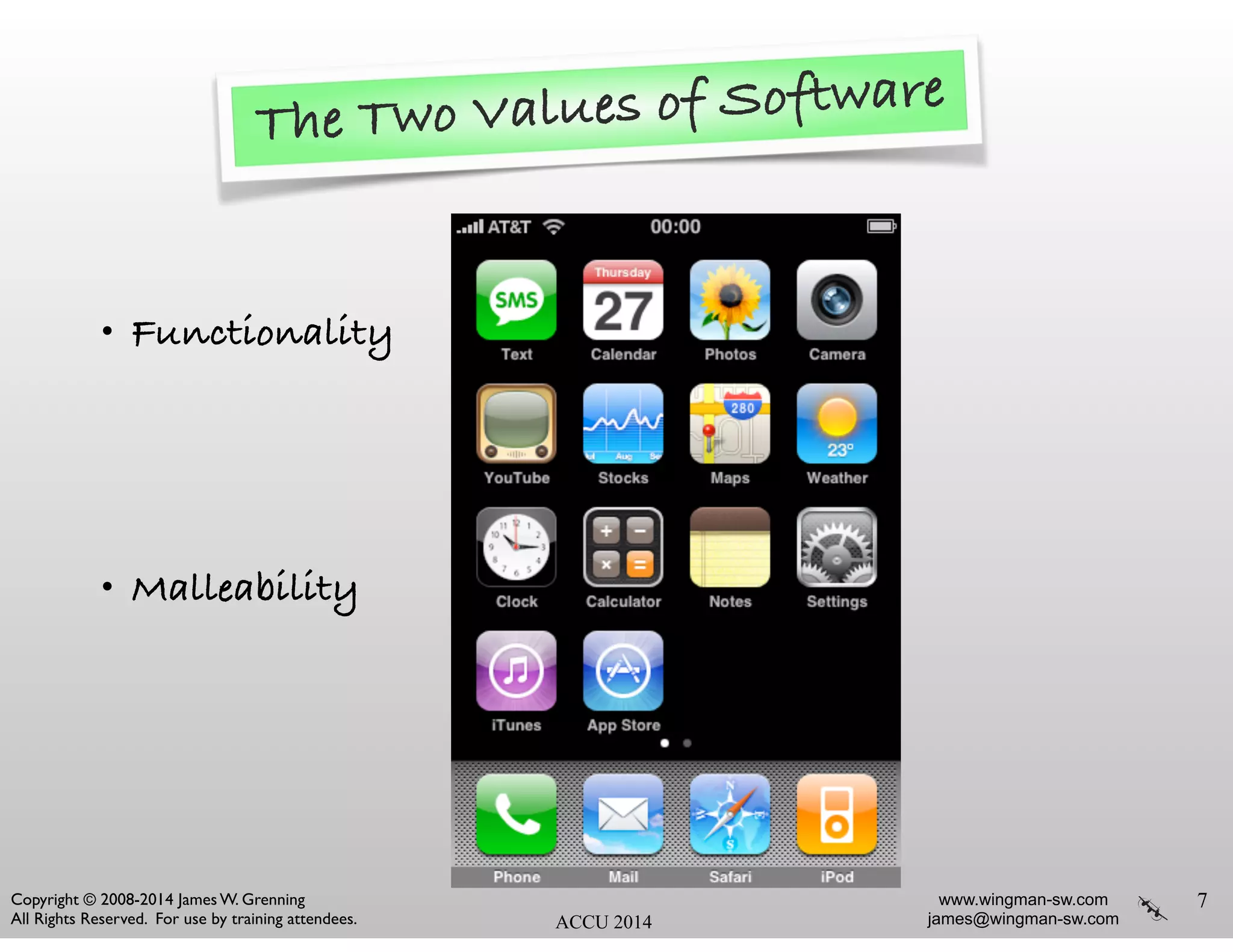 www.wingman-sw.com
james@wingman-sw.com
Copyright © 2008-2014 James W. Grenning	

All Rights Reserved. For use by training attendees. ACCU 2014
!
• Functionality
!
!
!
• Malleability
7
The Two Values of Software
 