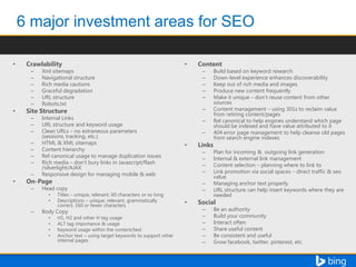 •

Crawlability
–
–
–
–
–
–
–
–
–

–

•

Xml sitemaps
Navigational structure
Rich media cautions
Graceful degradation
URL structure
Robots.txt
Internal Links
URL structure and keyword usage
Clean URLs – no extraneous parameters
(sessions, tracking, etc.)
HTML & XML sitemaps
Content hierarchy
Rel-canonical usage to manage duplication issues
Rich media – don’t bury links in Javascript/flash
/silverlight/AJAX
Responsive design for managing mobile & web

–

Head copy

–
–
–

•

–

Titles – unique, relevant, 60 characters or so long
Descriptions – unique, relevant, grammatically
correct, 160 or fewer characters

Body Copy
•
•
•
•

H1, H2 and other H tag usage
ALT tag importance & usage
Keyword usage within the content/text
Anchor text – using target keywords to support other
internal pages

Links
–
–
–
–

On-Page
•
•

Content
–
–
–
–
–

Site Structure

–
–
–
–

•

•

–
–

•

Build based on keyword research
Down-level experience enhances discoverability
Keep out of rich media and images
Produce new content frequently
Make it unique – don’t reuse content from other
sources
Content management – using 301s to reclaim value
from retiring content/pages
Rel canonical to help engines understand which page
should be indexed and have value attributed to it
404 error page management to help cleanse old pages
from search engine indexes
Plan for incoming & outgoing link generation
Internal & external link management
Content selection – planning where to link to
Link promotion via social spaces – direct traffic & seo
value
Managing anchor text properly
URL structure can help insert keywords where they are
needed

Social
–
–
–
–
–
–

Be an authority
Build your community
Interact often
Share useful content
Be consistent and useful
Grow facebook, twitter, pinterest, etc.

 