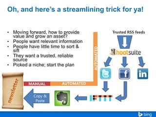 Oh, and here’s a streamlining trick for ya!

AUTOMATED

Trusted RSS feeds

MANUAL
Copy &
Paste

AUTOMATED

 