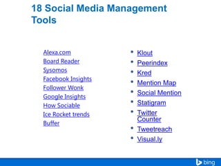 18 Social Media Management
Tools
Alexa.com
Board Reader
Sysomos
Facebook Insights
Follower Wonk
Google Insights
How Sociable
Ice Rocket trends
Buffer

•
•
•
•
•
•
•
•
•

Klout
Peerindex
Kred
Mention Map
Social Mention
Statigram
Twitter
Counter
Tweetreach
Visual.ly

 