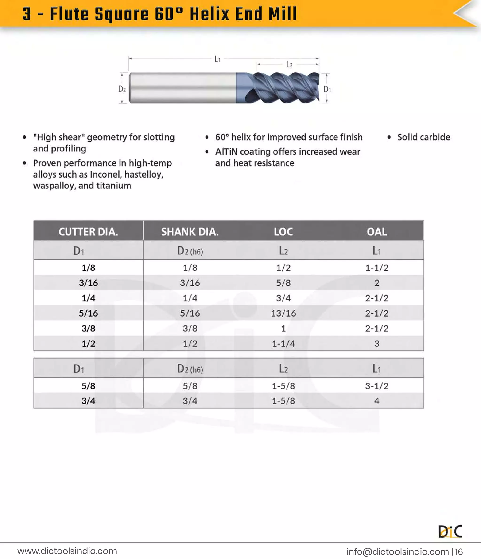 3
-
F
l
u
t
e
S
q
u
a
r
e
6
0
°
H
e
l
i
x
E
n
d
M
i
l
l
i
n
f
o
@d
i
c
t
o
o
l
s
i
n
d
i
a
.
c
o
m |
1
6
www.
d
i
c
t
o
o
l
s
i
n
d
i
a
.
c
o
m
 