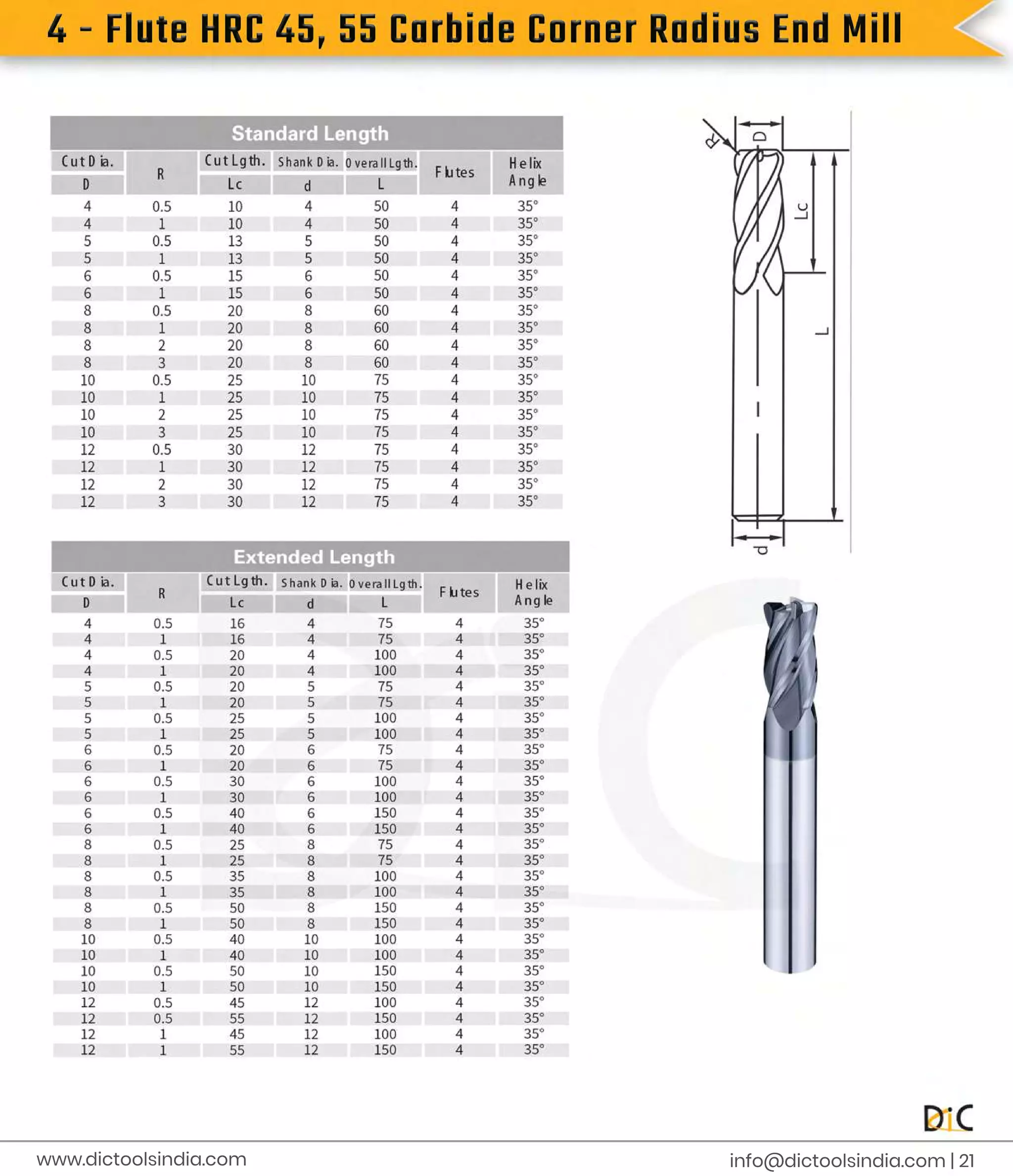 4
-
F
l
u
t
e
H
R
C
4
5
,
5
5
C
a
r
b
i
d
e
C
o
r
n
e
r
R
a
d
i
u
s
E
n
d
M
i
l
l
i
n
f
o
@d
i
c
t
o
o
l
s
i
n
d
i
a
.
c
o
m |
2
1
www.
d
i
c
t
o
o
l
s
i
n
d
i
a
.
c
o
m
 