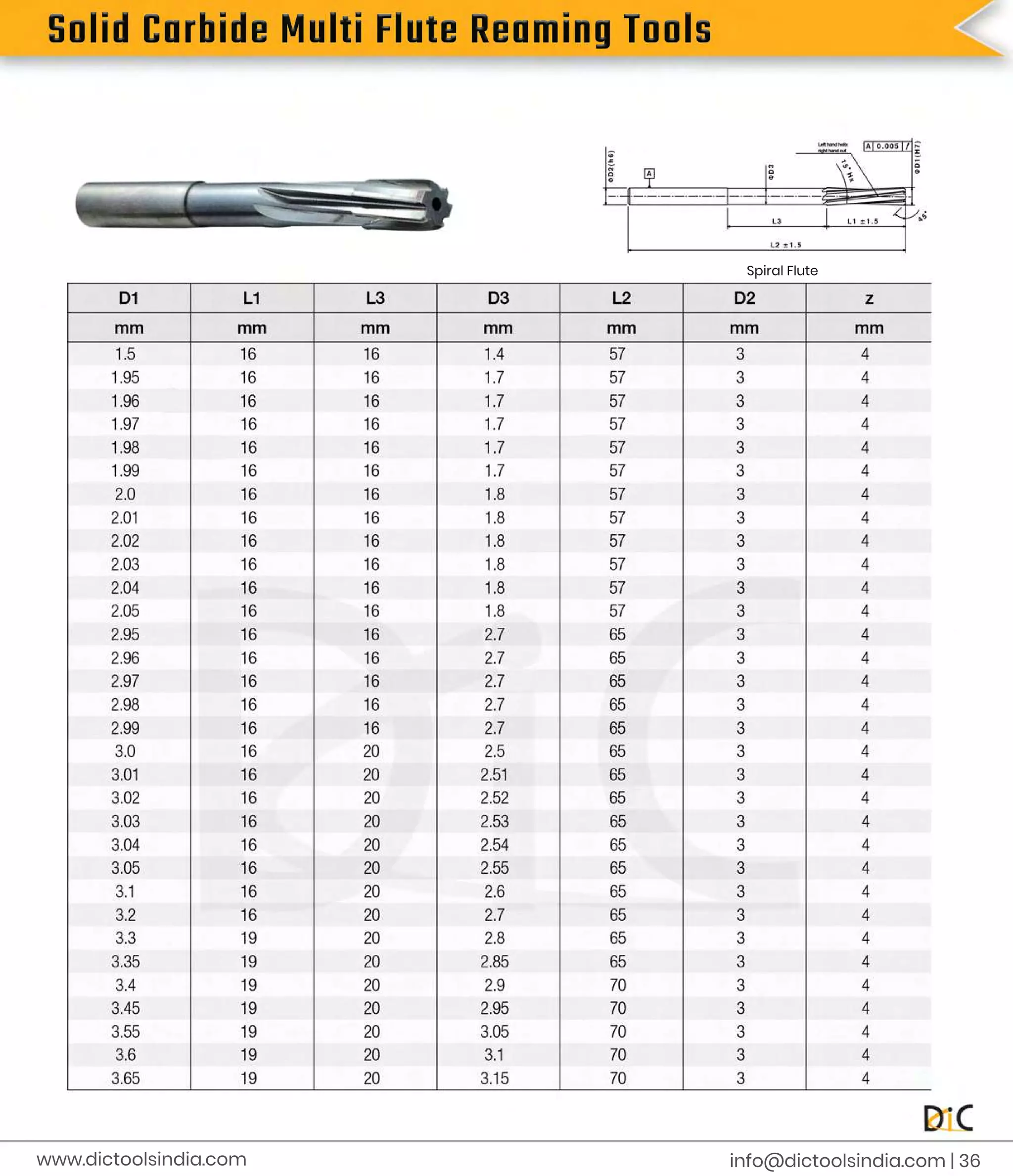 S
p
i
r
a
l
F
l
u
t
e
S
o
l
i
d
C
a
r
b
i
d
e
M
u
l
t
i
F
l
u
t
e
R
e
a
m
i
n
g
T
o
o
l
s
i
n
f
o
@d
i
c
t
o
o
l
s
i
n
d
i
a
.
c
o
m |
3
6
www.
d
i
c
t
o
o
l
s
i
n
d
i
a
.
c
o
m
 