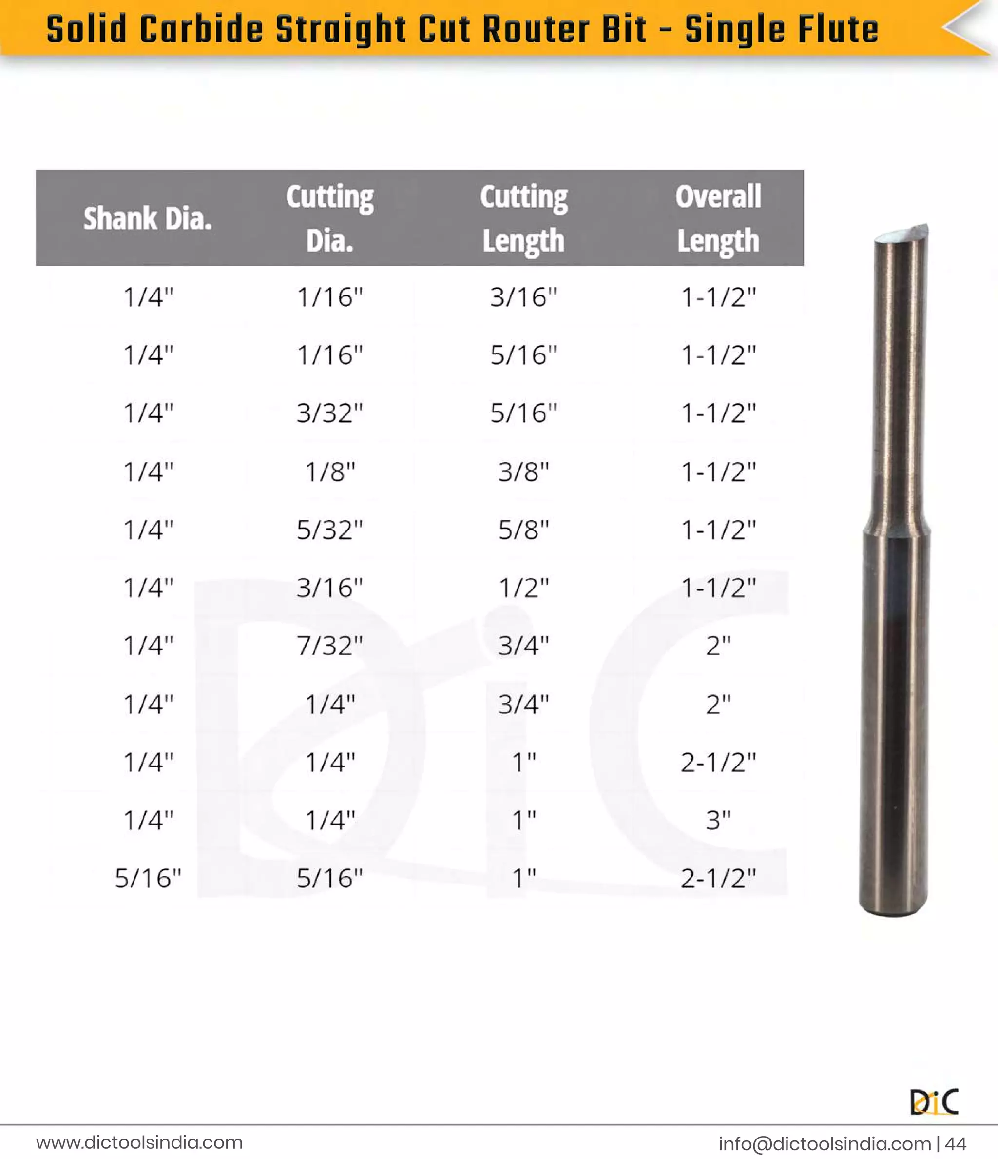 S
o
l
i
d
C
a
r
b
i
d
e
S
t
r
a
i
g
h
t
C
u
t
R
o
u
t
e
r
B
i
t
-
S
i
n
g
l
e
F
l
u
t
e
i
n
f
o
@d
i
c
t
o
o
l
s
i
n
d
i
a
.
c
o
m |
4
4
www.
d
i
c
t
o
o
l
s
i
n
d
i
a
.
c
o
m
 