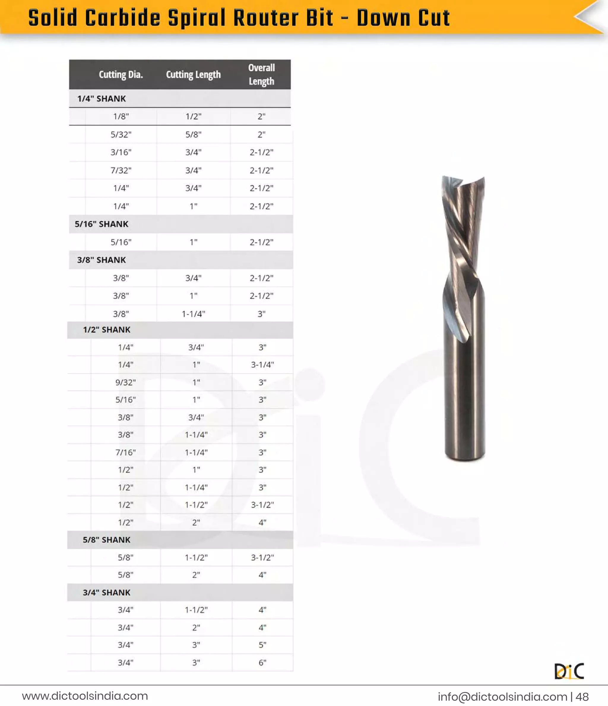 S
o
l
i
d
C
a
r
b
i
d
e
S
p
i
r
a
l
R
o
u
t
e
r
B
i
t
-
D
o
w
n
C
u
t
i
n
f
o
@d
i
c
t
o
o
l
s
i
n
d
i
a
.
c
o
m |
4
8
www.
d
i
c
t
o
o
l
s
i
n
d
i
a
.
c
o
m
 