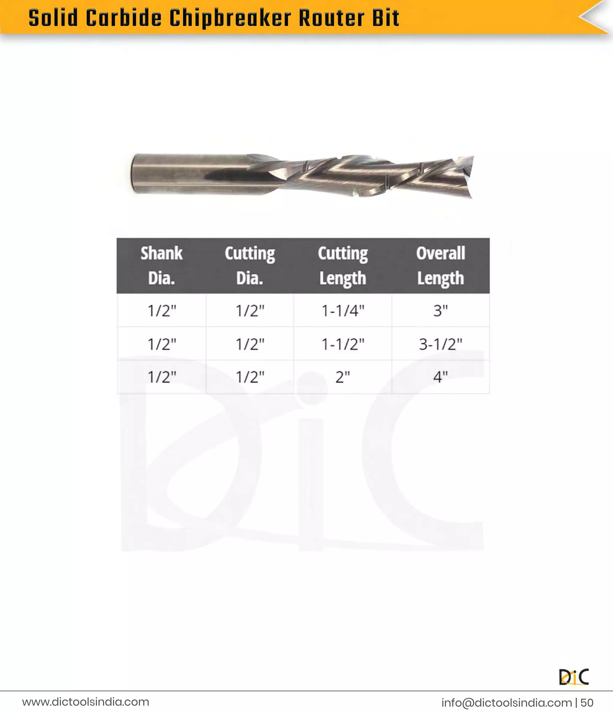 S
o
l
i
d
C
a
r
b
i
d
e
C
h
i
p
b
r
e
a
k
e
r
R
o
u
t
e
r
B
i
t
i
n
f
o
@d
i
c
t
o
o
l
s
i
n
d
i
a
.
c
o
m |
5
0
www.
d
i
c
t
o
o
l
s
i
n
d
i
a
.
c
o
m
 