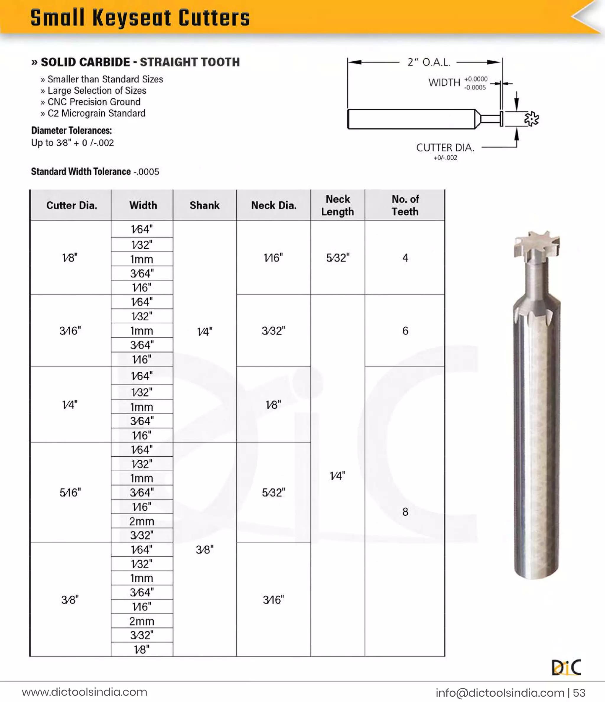 S
m
a
l
l
K
e
y
s
e
a
t
C
u
t
t
e
r
s
i
n
f
o
@d
i
c
t
o
o
l
s
i
n
d
i
a
.
c
o
m |
5
3
www.
d
i
c
t
o
o
l
s
i
n
d
i
a
.
c
o
m
 