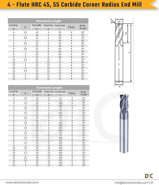 4
-
F
l
u
t
e
H
R
C
4
5
,
5
5
C
a
r
b
i
d
e
C
o
r
n
e
r
R
a
d
i
u
s
E
n
d
M
i
l
l
i
n
f
o
@d
i
c
t
o
o
l
s
i
n
d
i
a
.
c
o
m |
2
1
www.
d
i
c
t
o
o
l
s
i
n
d
i
a
.
c
o
m
 