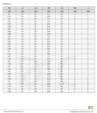 i
n
f
o
@d
i
c
t
o
o
l
s
i
n
d
i
a
.
c
o
m |
4
1
www.
d
i
c
t
o
o
l
s
i
n
d
i
a
.
c
o
m
C
o
n
t
i
n
u
e
.
.
.
 