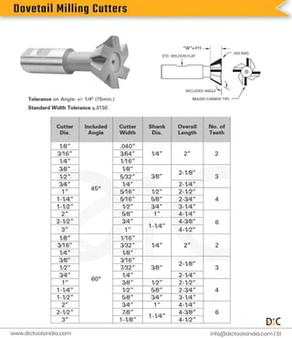 D
o
v
e
t
a
i
l
M
i
l
l
i
n
g
C
u
t
t
e
r
s
i
n
f
o
@d
i
c
t
o
o
l
s
i
n
d
i
a
.
c
o
m |
5
1
www.
d
i
c
t
o
o
l
s
i
n
d
i
a
.
c
o
m
 