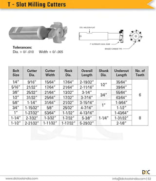 T
-
S
l
o
t
M
i
l
l
i
n
g
C
u
t
t
e
r
s
i
n
f
o
@d
i
c
t
o
o
l
s
i
n
d
i
a
.
c
o
m |
5
2
www.
d
i
c
t
o
o
l
s
i
n
d
i
a
.
c
o
m
 