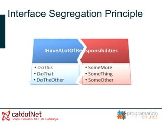 Interface Segregation Principle
 