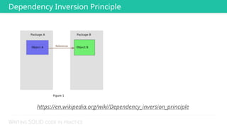 WRITING SOLID CODE IN PRACTICE
Dependency Inversion Principle
https://en.wikipedia.org/wiki/Dependency_inversion_principle
 