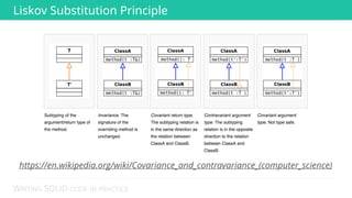 WRITING SOLID CODE IN PRACTICE
https://en.wikipedia.org/wiki/Covariance_and_contravariance_(computer_science)
Liskov Substitution Principle
 