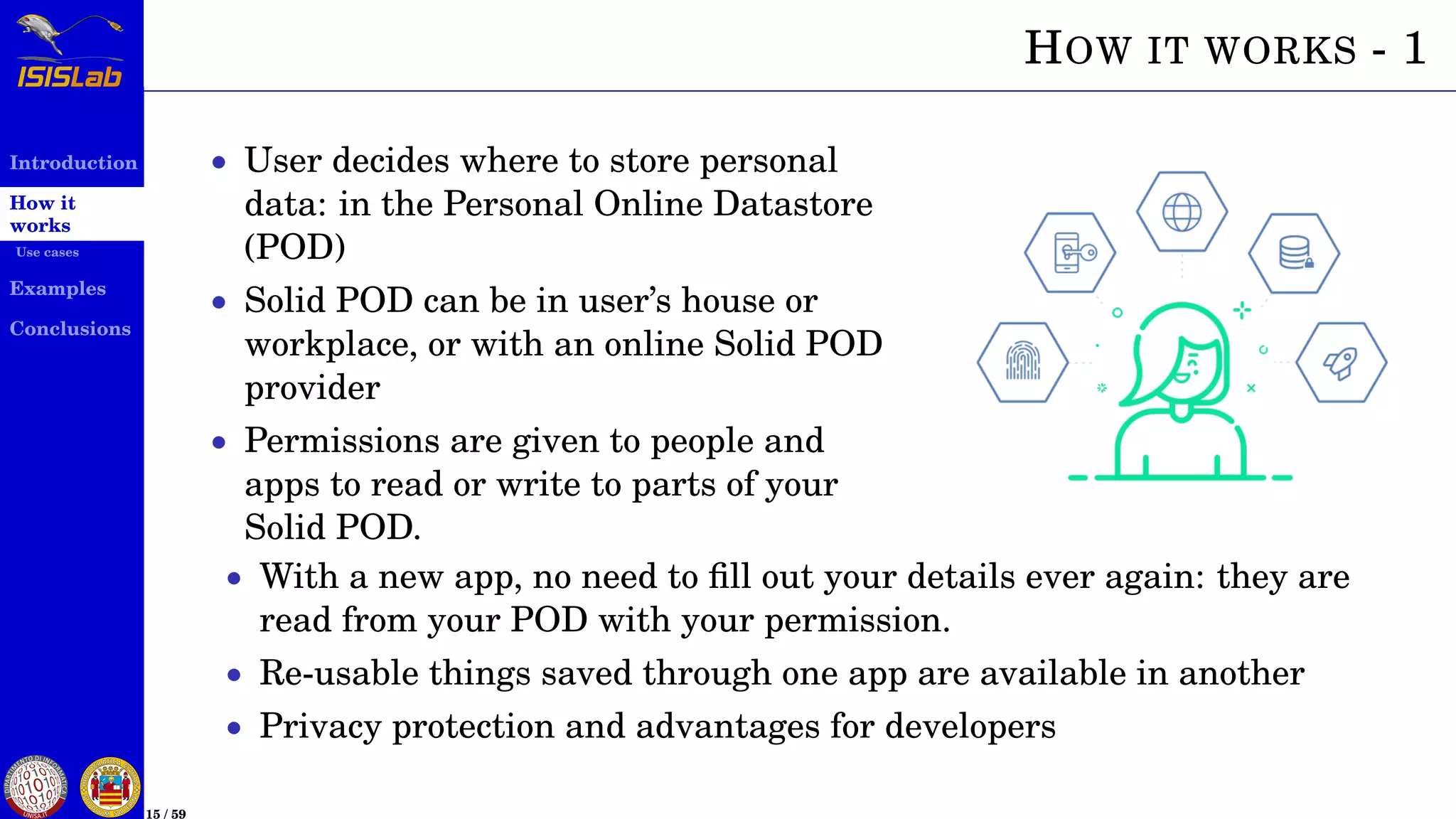 Introduction
How it
works
Use cases
Examples
Conclusions
15 / 59
HOW IT WORKS - 1
• User decides where to store personal
data: in the Personal Online Datastore
(POD)
• Solid POD can be in user’s house or
workplace, or with an online Solid POD
provider
• Permissions are given to people and
apps to read or write to parts of your
Solid POD.
• With a new app, no need to ﬁll out your details ever again: they are
read from your POD with your permission.
• Re-usable things saved through one app are available in another
• Privacy protection and advantages for developers
 