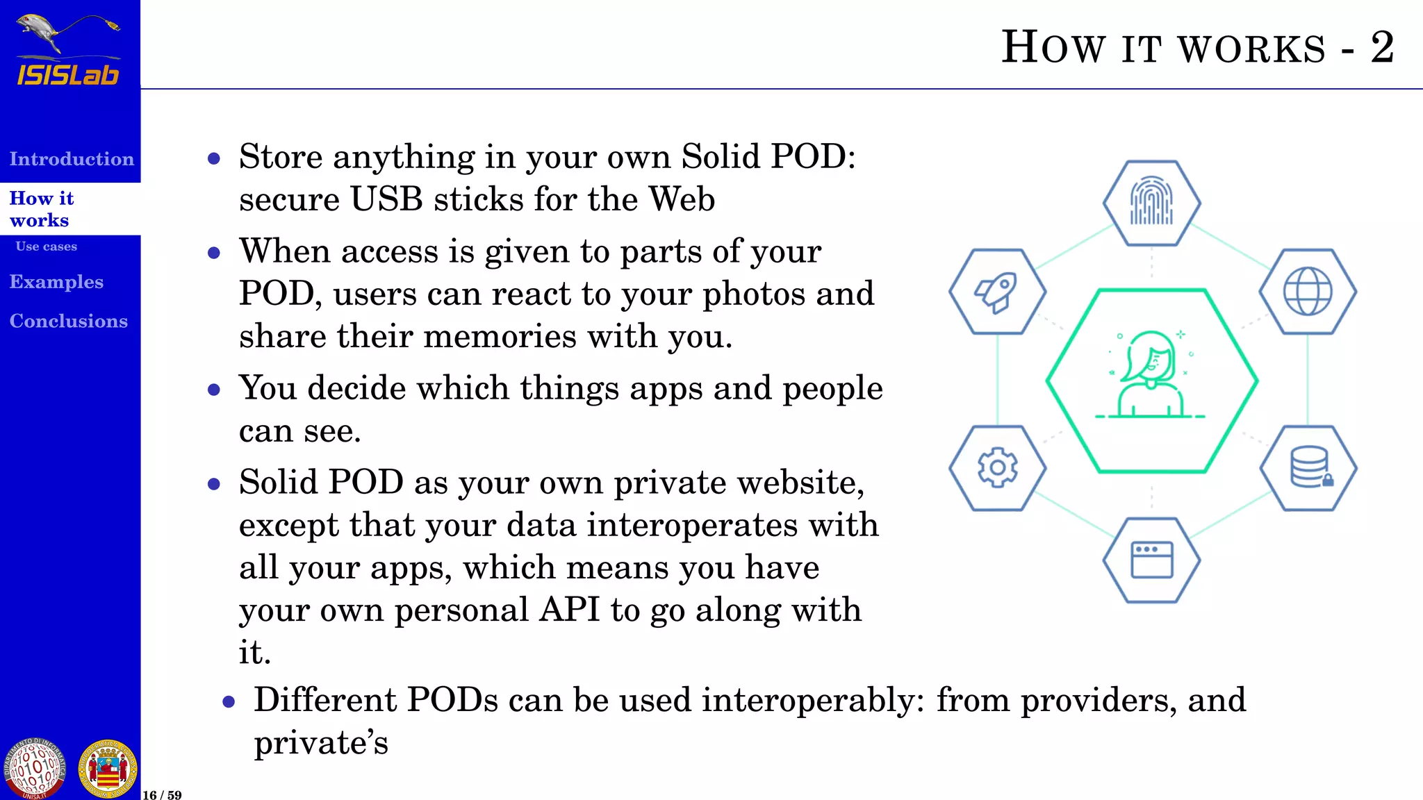 Introduction
How it
works
Use cases
Examples
Conclusions
16 / 59
HOW IT WORKS - 2
• Store anything in your own Solid POD:
secure USB sticks for the Web
• When access is given to parts of your
POD, users can react to your photos and
share their memories with you.
• You decide which things apps and people
can see.
• Solid POD as your own private website,
except that your data interoperates with
all your apps, which means you have
your own personal API to go along with
it.
• Different PODs can be used interoperably: from providers, and
private’s
 
