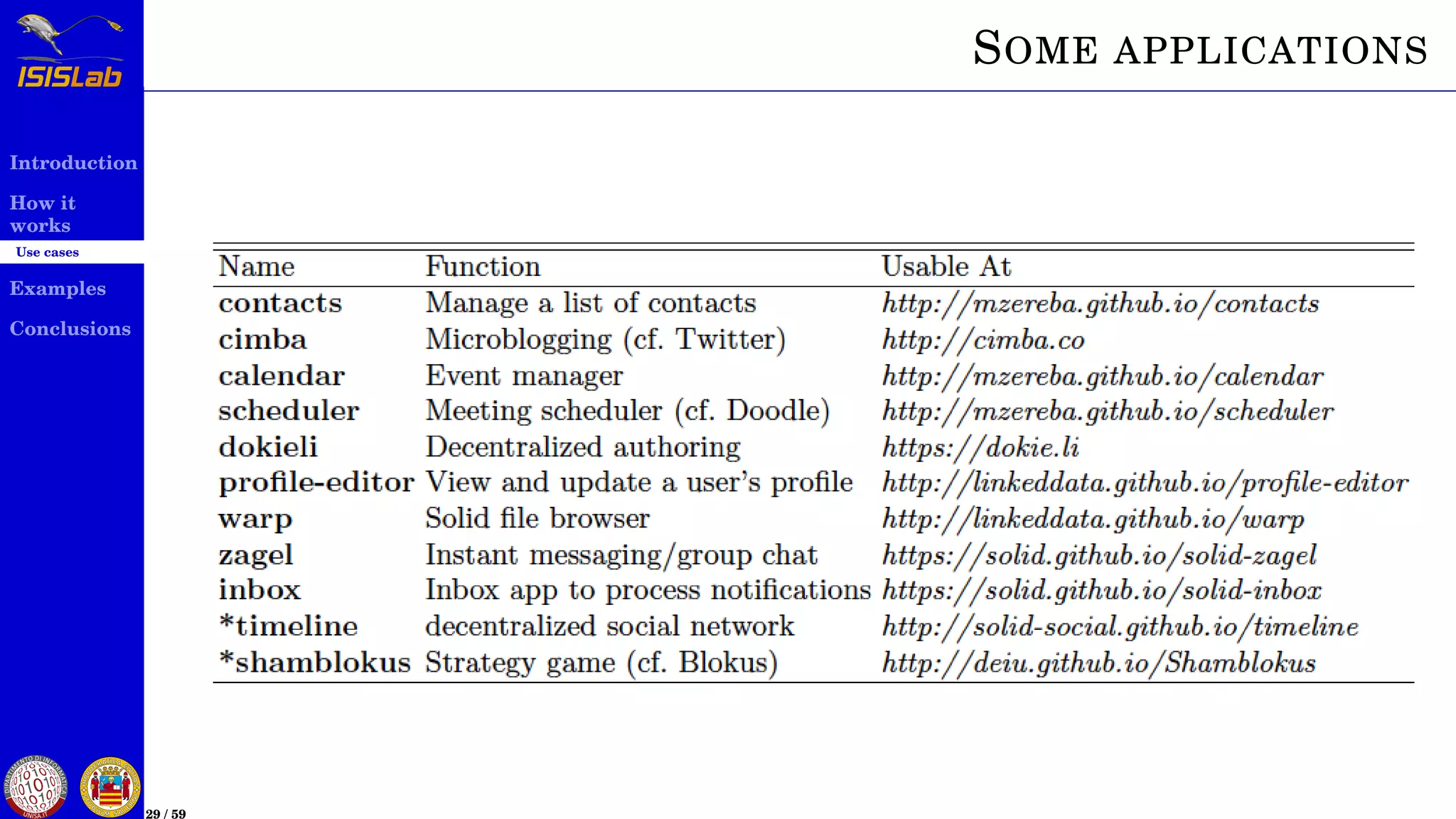Introduction
How it
works
Use cases
Examples
Conclusions
29 / 59
SOME APPLICATIONS
 