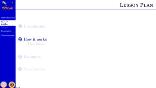 Introduction
How it
works
Use cases
Examples
Conclusions
14 / 59
LESSON PLAN
1 Introduction
2 How it works
Use cases
3 Examples
4 Conclusions
 