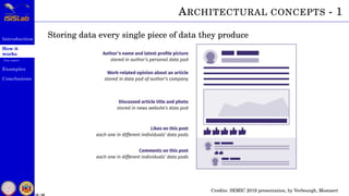 Introduction
How it
works
Use cases
Examples
Conclusions
19 / 59
ARCHITECTURAL CONCEPTS - 1
Storing data every single piece of data they produce
Credits: SEMIC 2019 presentation, by Verbourgh, Mostaert
 