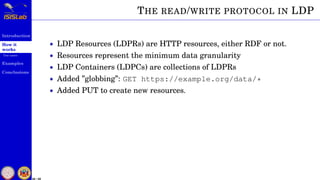 Introduction
How it
works
Use cases
Examples
Conclusions
28 / 59
THE READ/WRITE PROTOCOL IN LDP
• LDP Resources (LDPRs) are HTTP resources, either RDF or not.
• Resources represent the minimum data granularity
• LDP Containers (LDPCs) are collections of LDPRs
• Added ”globbing”: GET https://example.org/data/*
• Added PUT to create new resources.
 