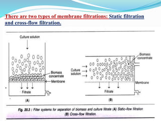 Solid liquid separation Downstream processing | PPTX