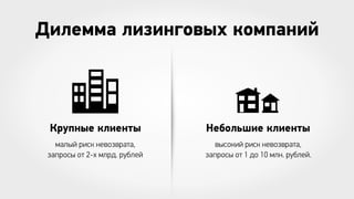 Дилемма лизинговых компаний

Крупные клиенты

Небольшие клиенты

малый риск невозврата,
запросы от 2-х млрд. рублей

высокий риск невозврата,
запросы от 1 до 10 млн. рублей.

 