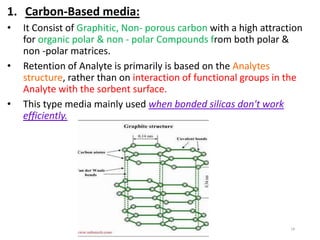 1. Carbon-Based media:
• It Consist of Graphitic, Non- porous carbon with a high attraction
for organic polar & non - polar Compounds from both polar &
non -polar matrices.
• Retention of Analyte is primarily is based on the Analytes
structure, rather than on interaction of functional groups in the
Analyte with the sorbent surface.
• This type media mainly used when bonded silicas don't work
efficiently.
UCT,OU 18
 
