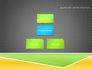 EXAMPLE APP: A BETTER STRUCTURE
 