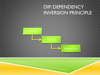 DIP: DEPENDENCY
INVERSION PRINCIPLE
 