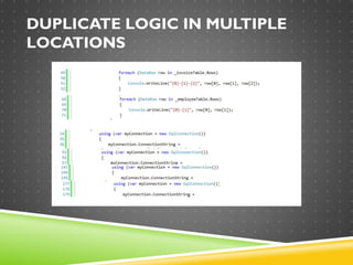 DUPLICATE LOGIC IN MULTIPLE
LOCATIONS
 