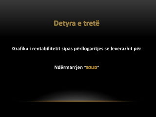 .
Grafiku i rentabilitetit sipas përllogaritjes se leverazhit për
Ndërmarrjen “ ”
 