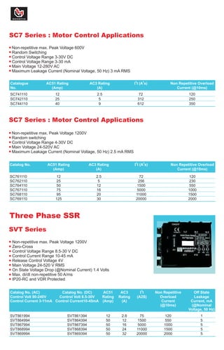 Solid State Relay | PDF