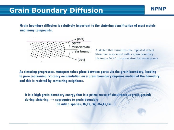 relationship between shape and diffusion rate essay Relationships forum relationship between sa:v and rate of so would the rate of diffusion be the same for all jelly of different sizes or would it be slower . relationship between shape and diffusion rate essay Relationships forum relationship between sa:v and rate of so would the rate of diffusion be the same for all jelly of different sizes or would it be slower .