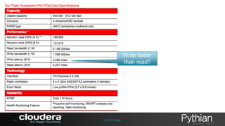 Write faster
than read?

46

© 2013 Pythian

 