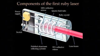 Solid state laser | PPTX
