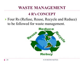 Solid-waste-management .pptx