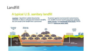 Solid Waste Management Module for Engineering.pdf
