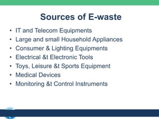 Sources of E-waste
• IT and Telecom Equipments
• Large and small Household Appliances
• Consumer & Lighting Equipments
• Electrical &t Electronic Tools
• Toys, Leisure &t Sports Equipment
• Medical Devices
• Monitoring &t Control Instruments
 