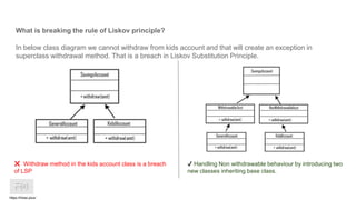 What is breaking the rule of Liskov principle?
In below class diagram we cannot withdraw from kids account and that will create an exception in
superclass withdrawal method. That is a breach in Liskov Substitution Principle.
❌ Withdraw method in the kids account class is a breach
of LSP
✔️ Handling Non withdrawable behaviour by introducing two
new classes inheriting base class.
https://htree.plus/
 