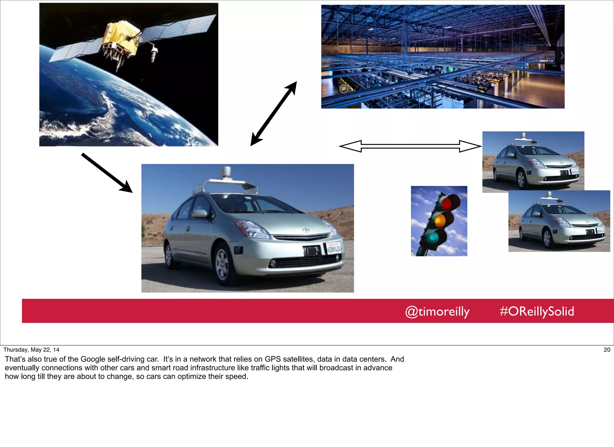 @timoreilly #OReillySolid
20Thursday, May 22, 14
That’s also true of the Google self-driving car. It’s in a network that relies on GPS satellites, data in data centers. And
eventually connections with other cars and smart road infrastructure like traffic lights that will broadcast in advance
how long till they are about to change, so cars can optimize their speed.
 